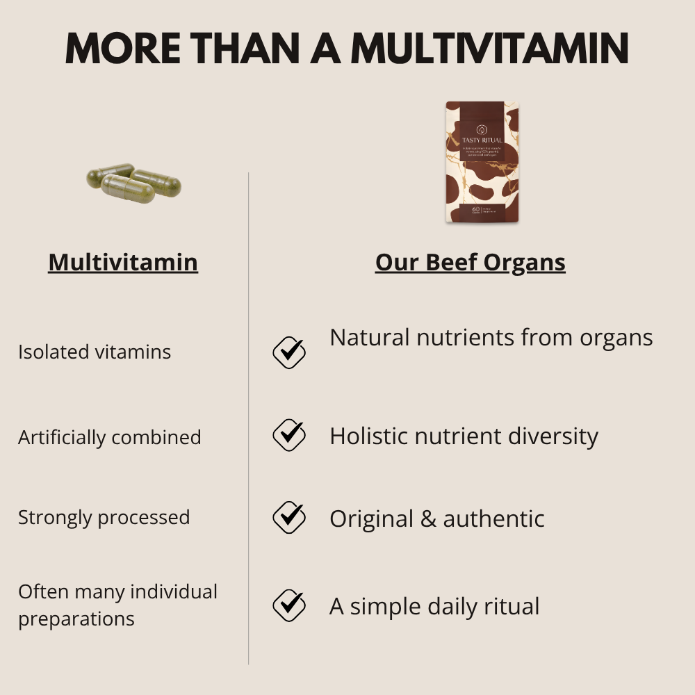 Beef Organs