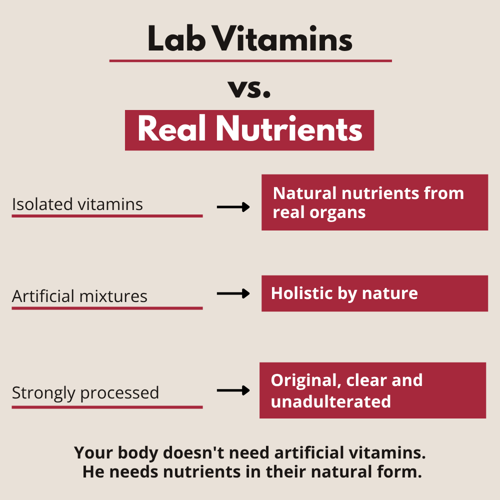 Beef Organs